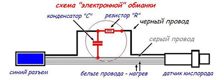 схема резистора обманки ДК